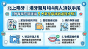 北上睇牙|港牙醫月均4病人須執手尾 逾六成涉植牙 其次杜牙根補牙 【附專業牙醫建議 5 大緊急與補救處理步驟】
